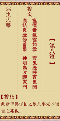 保生大帝灵签 第8签:瘟、【用师卦】