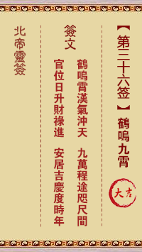 北帝灵签 第36签:鱼翻桃浪 上上